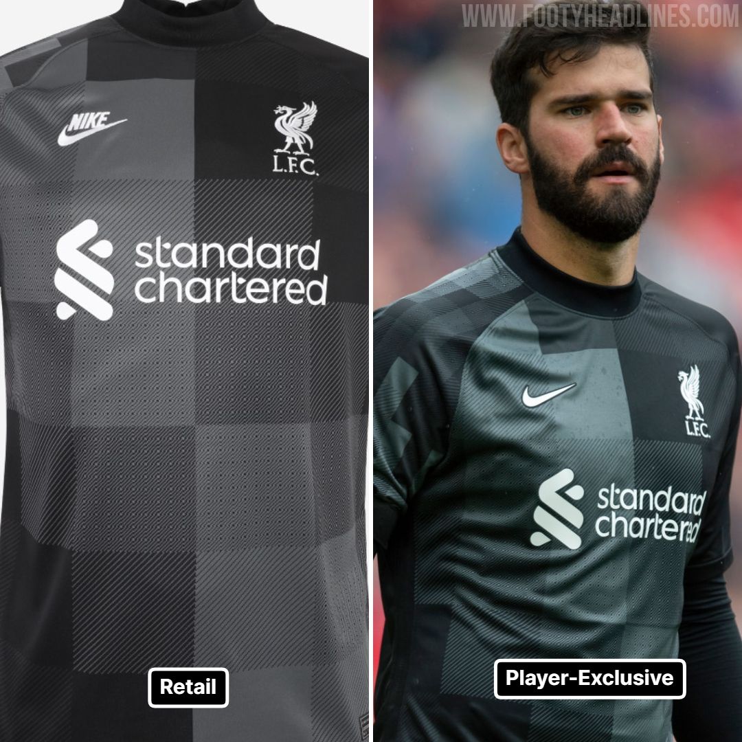 Alisson black kit hotsell